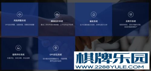 微贷网的科技实力怎么样？